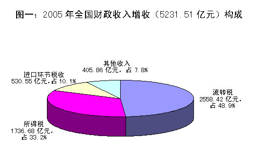 2024年管家婆一肖中特,經(jīng)濟(jì)性執(zhí)行方案剖析_基礎(chǔ)版43.809