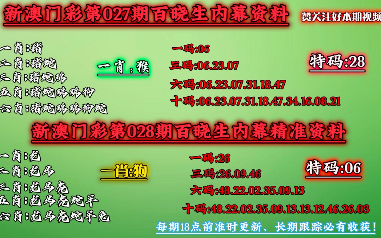 澳門今晚必中一肖一碼準(zhǔn)確9995,經(jīng)典案例解釋定義_標(biāo)配版58.992