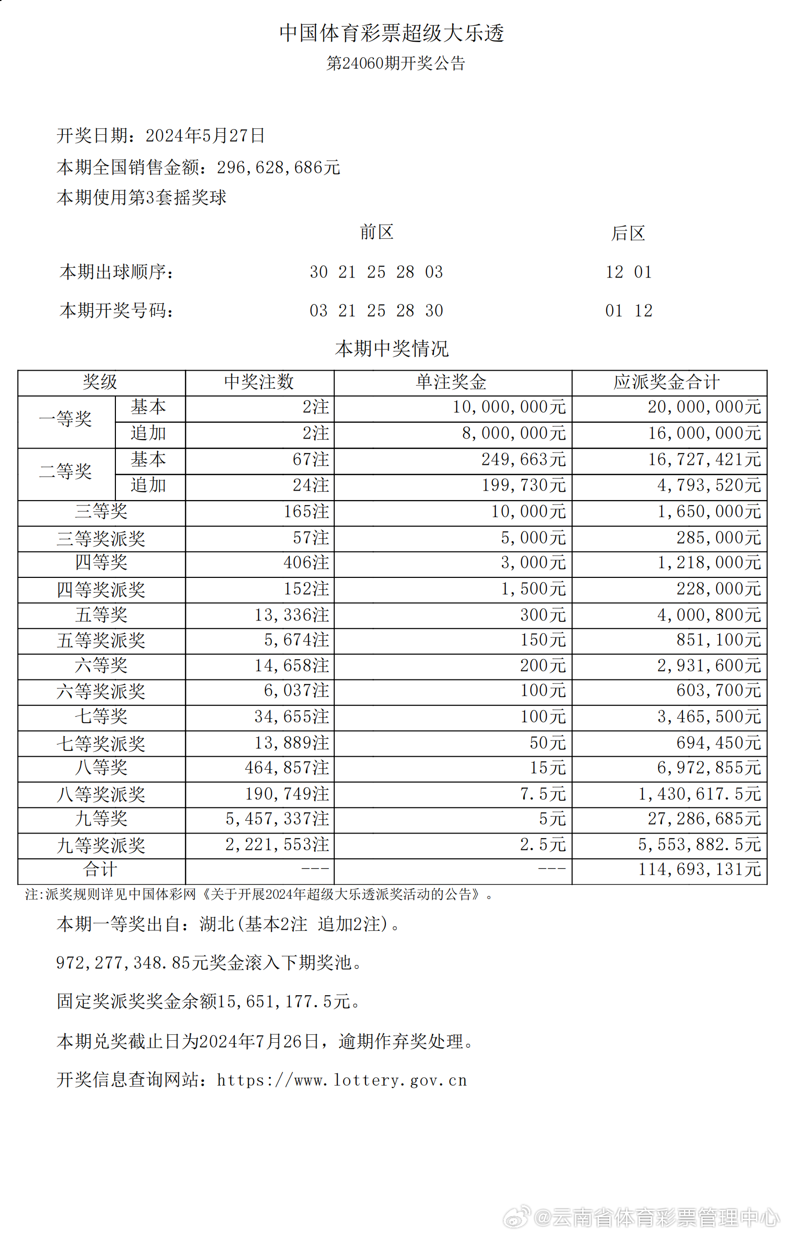 2024新澳開獎記錄,持久性方案解析_UHD99.252