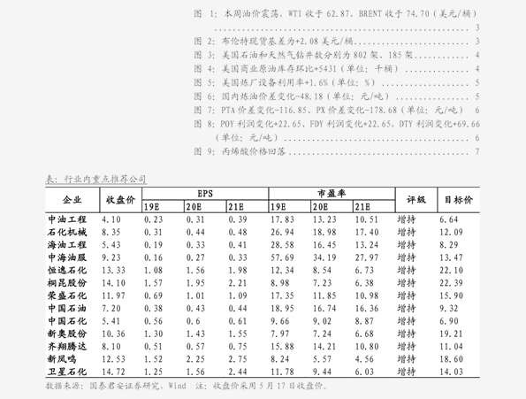 湖北菜籽價格今日行情及影響因素分析