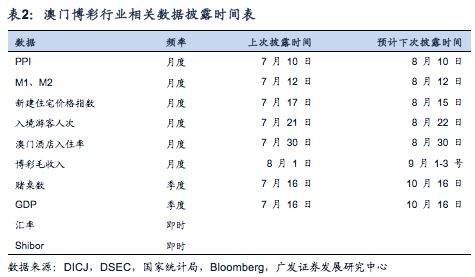 今晚新澳門開獎結(jié)果查詢9+,數(shù)據(jù)導向?qū)嵤┎呗訽策略版44.886