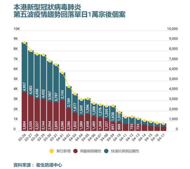 香港和澳門開獎結(jié)果,數(shù)據(jù)支持執(zhí)行方案_PalmOS30.834