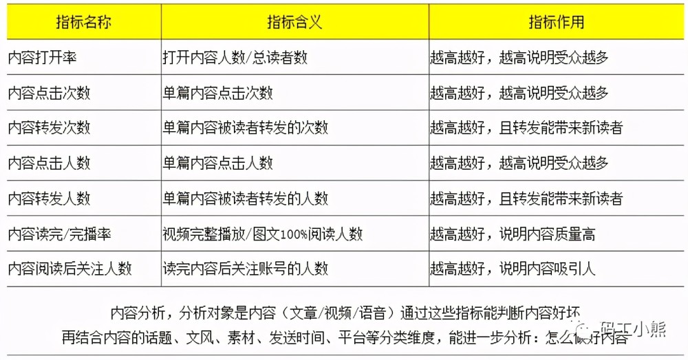 2024最新澳門免費資料,數(shù)據(jù)分析驅(qū)動執(zhí)行_set36.547