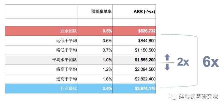 新澳精準資料免費公開,數(shù)據(jù)驅(qū)動方案實施_領(lǐng)航款11.880