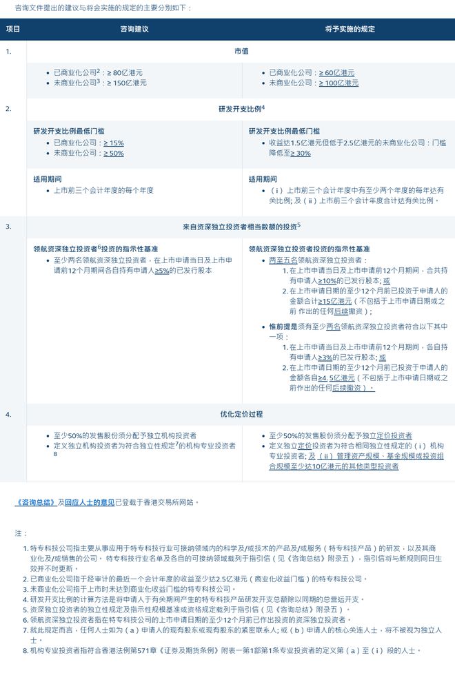 食品機械 第176頁