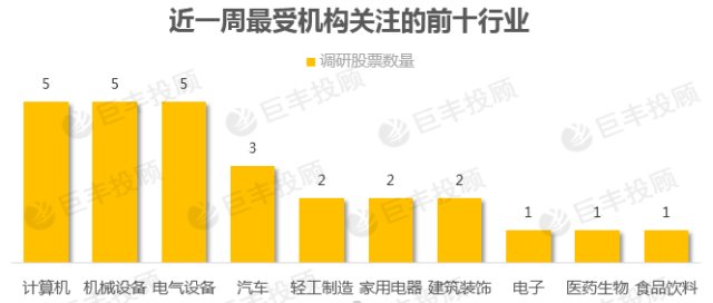 最新潛力股的投資機(jī)遇與挑戰(zhàn)解析