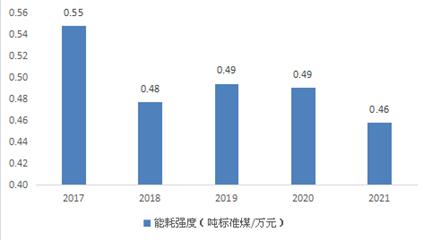 澳門最精準最準的龍門,市場趨勢方案實施_高級款44.327