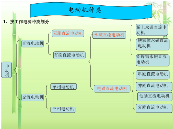 鋁合金制品 第103頁(yè)