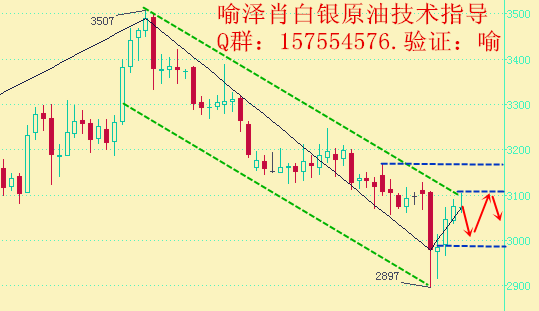 2024管家婆一肖一特,市場(chǎng)趨勢(shì)方案實(shí)施_輕量版73.407