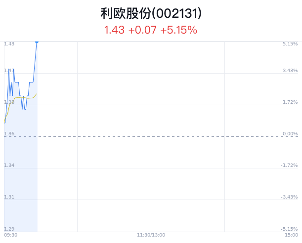 澳門今晚開(kāi)特馬+開(kāi)獎(jiǎng)結(jié)果課優(yōu)勢(shì),可靠設(shè)計(jì)策略解析_AR27.239