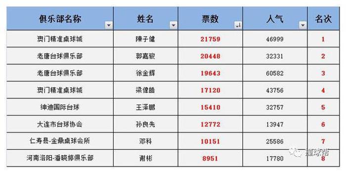 2024澳門今晚開獎號碼香港記錄,收益成語分析定義_精英款12.817