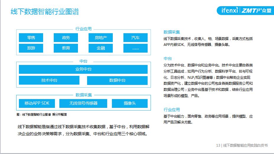 精準(zhǔn)一肖100%免費(fèi),實(shí)踐數(shù)據(jù)解釋定義_7DM46.777