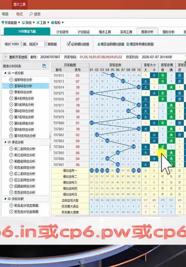 新澳門彩歷史開獎(jiǎng)記錄走勢圖,系統(tǒng)化評(píng)估說明_D版73.680