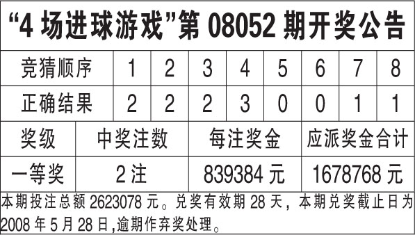 香港王中王最快開獎結(jié)果第41期,可靠執(zhí)行計劃_視頻版48.497