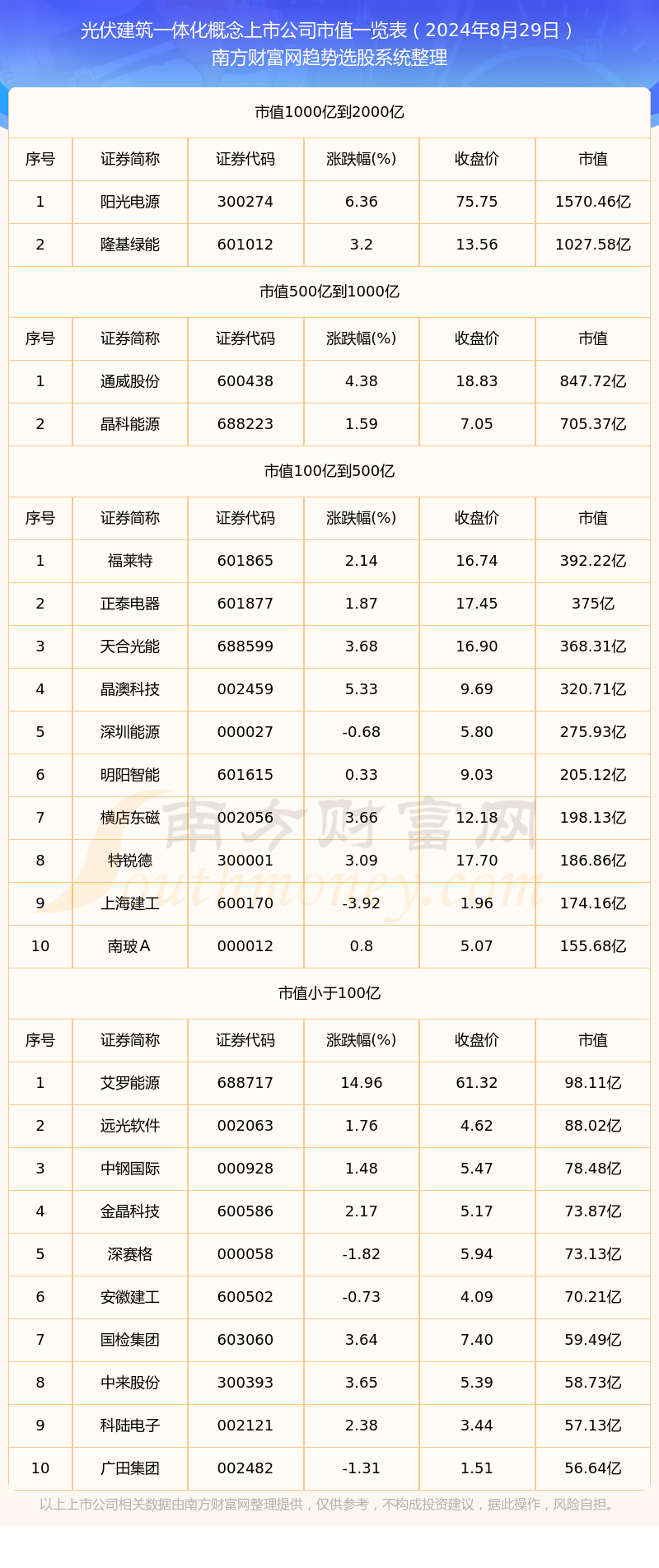 2024年新澳門天天開獎免費查詢,精細化定義探討_定制版49.616