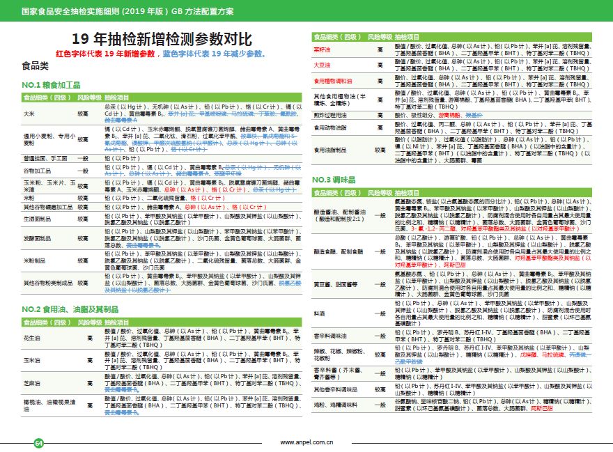 新澳天天開獎資料大全三十三期,快速響應(yīng)計劃解析_潮流版77.435