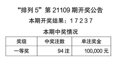 新澳天天彩免費(fèi)資料大全特色,系統(tǒng)化評(píng)估說(shuō)明_儲(chǔ)蓄版48.243