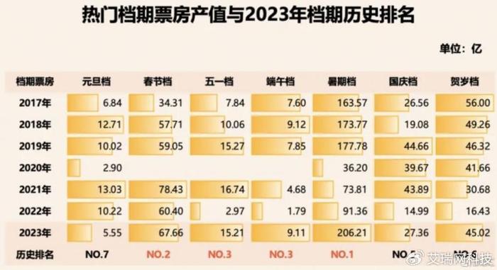 管家婆100%中獎,市場趨勢方案實施_Tablet46.686