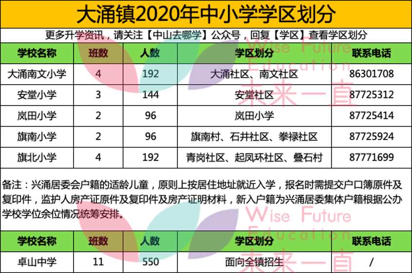 2024新澳門(mén)今晚開(kāi)獎(jiǎng)號(hào)碼和香港,最新方案解析_Lite27.511