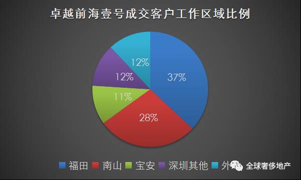 塑料制品 第100頁(yè)