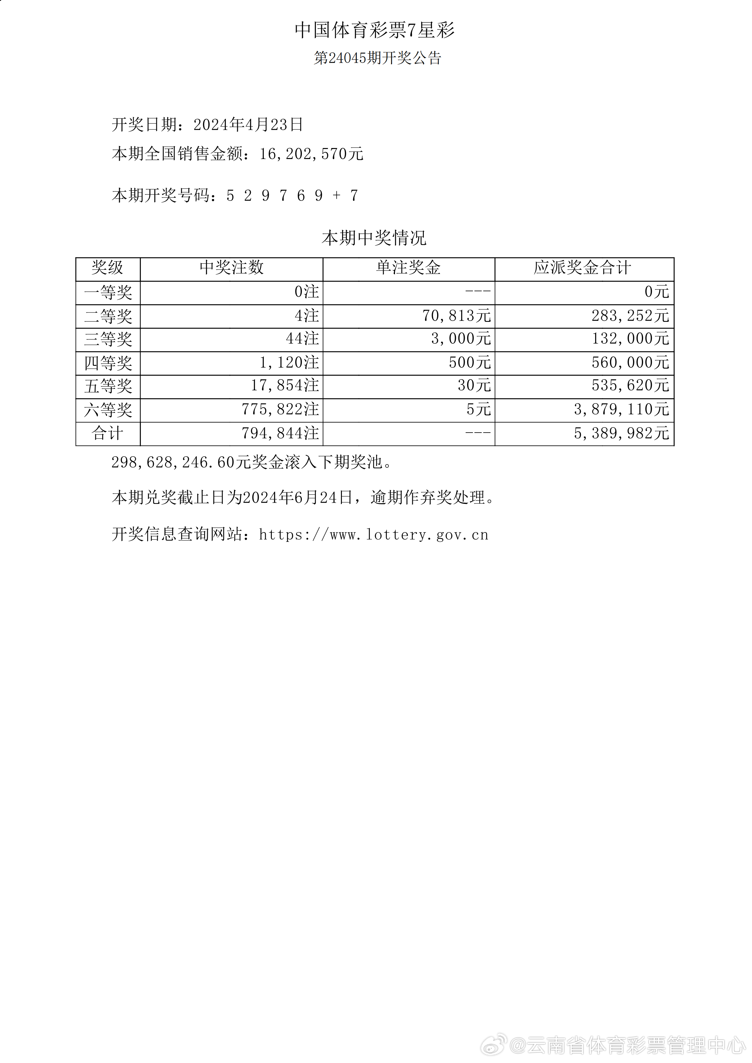 新澳六開彩開獎(jiǎng)結(jié)果查詢表,深入解析數(shù)據(jù)設(shè)計(jì)_GT80.634