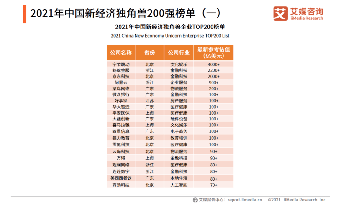 新澳門2024歷史開獎記錄查詢表,最佳精選解釋落實_Console37.537