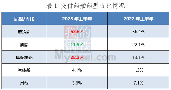 新澳精準資料免費提供2024澳門,統(tǒng)計分析解釋定義_尊貴款52.576