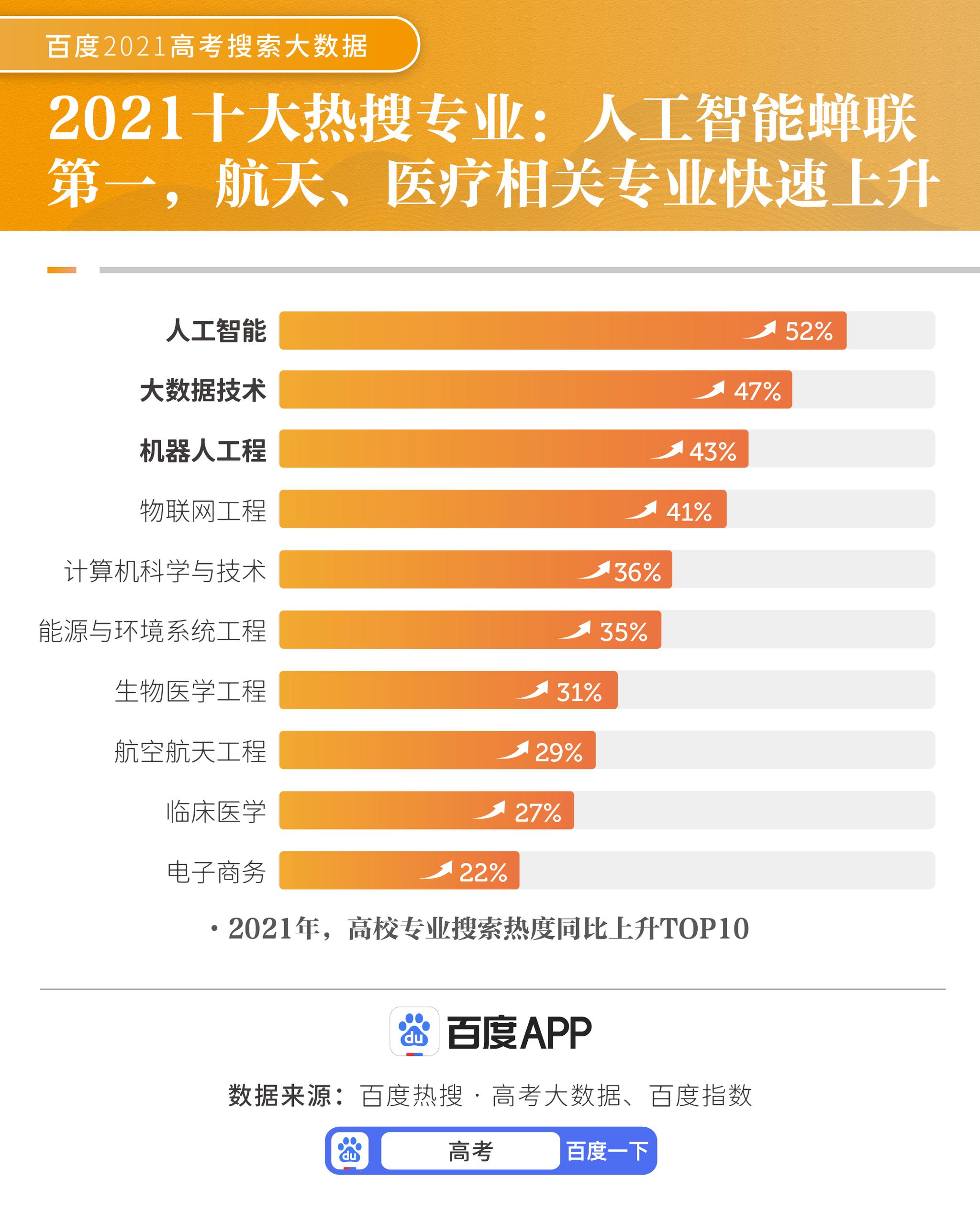 新澳門天天開彩最快查詢結(jié)果,數(shù)據(jù)整合計(jì)劃解析_特別版61.203