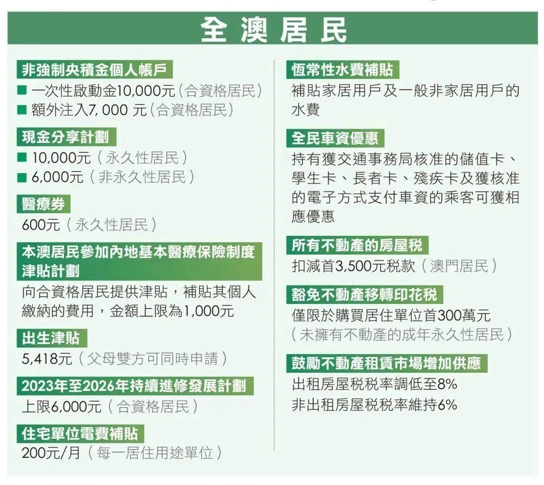 新澳門資料免費(fèi)長期公開,2024,高效實(shí)施方法解析_頂級(jí)版33.640