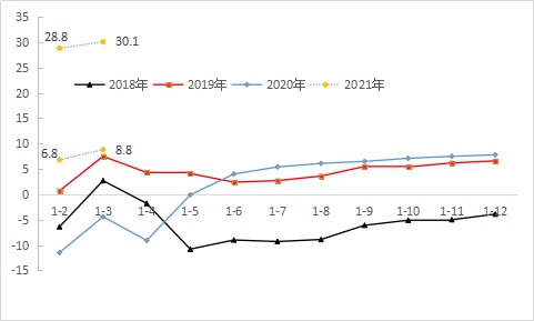 2024新奧天天免費(fèi)資料53期,經(jīng)濟(jì)性執(zhí)行方案剖析_3DM41.40