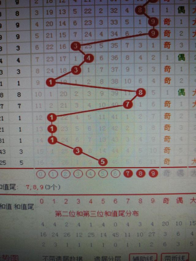 香港二四六免費開獎,實效策略解析_SHD32.959