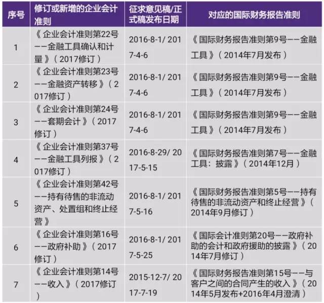 2024新奧正版資料免費提供,專家解讀說明_輕量版60.397