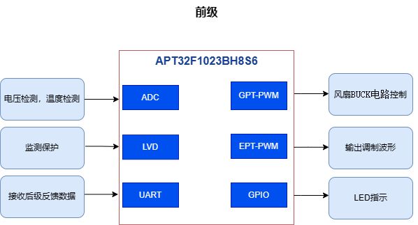 2024澳門特馬今晚開獎圖紙,穩(wěn)定策略分析_suite37.956