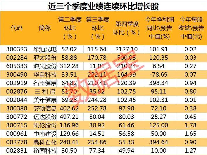 新澳門六開獎結果記錄,收益成語分析落實_nShop79.914