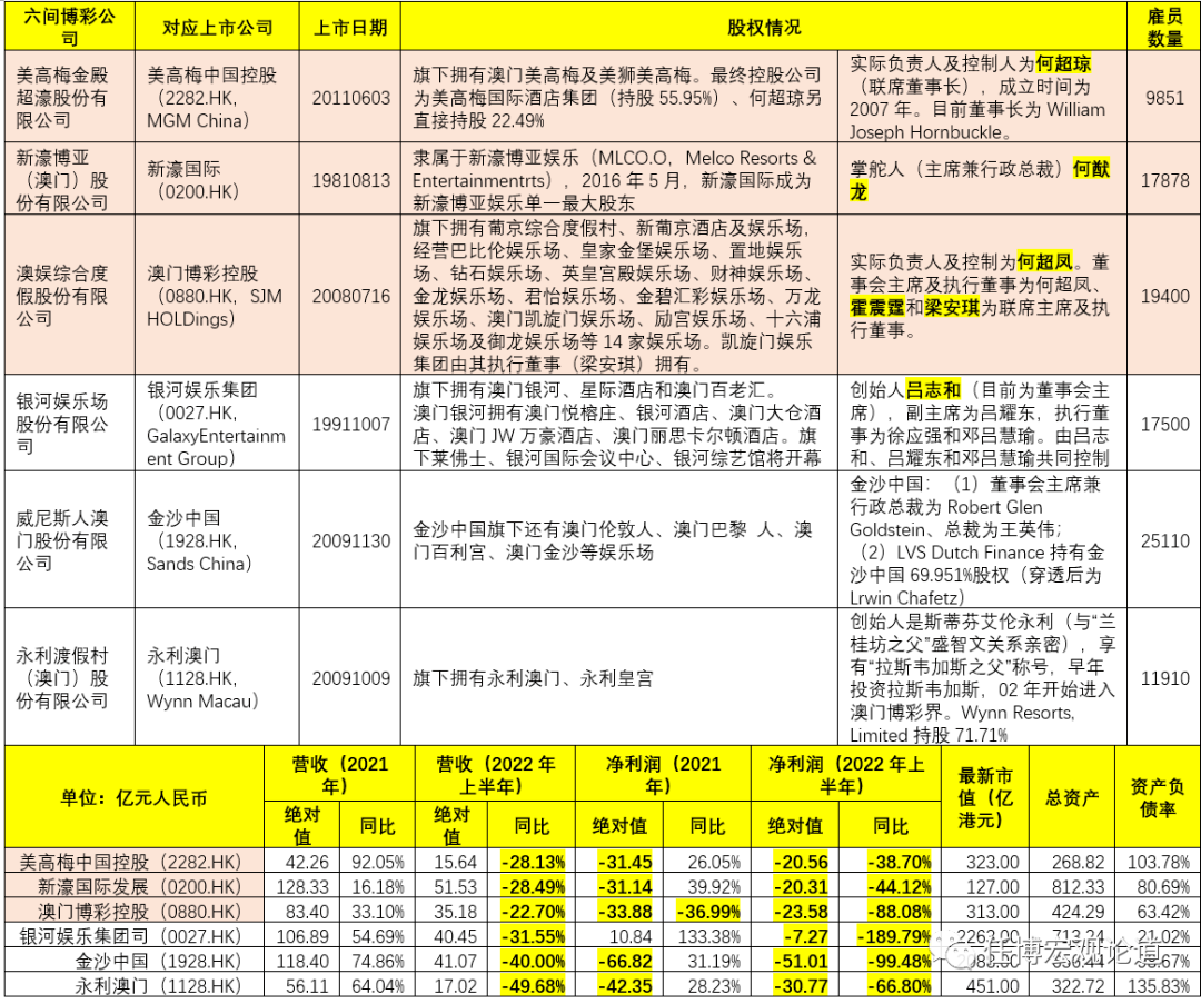 澳門一一碼一特一中準(zhǔn)選今晚,深入分析定義策略_Tablet47.849