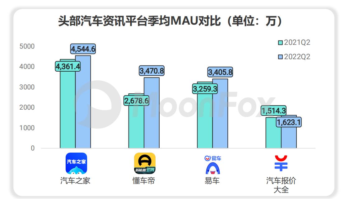 澳門二四六天天免費(fèi)好材料,數(shù)據(jù)整合策略解析_Ultra17.287