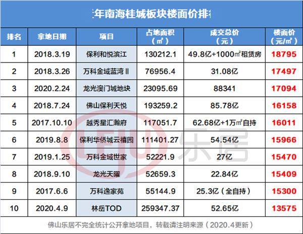 新澳門三期必開一期,現(xiàn)狀解答解釋定義_Superior97.16