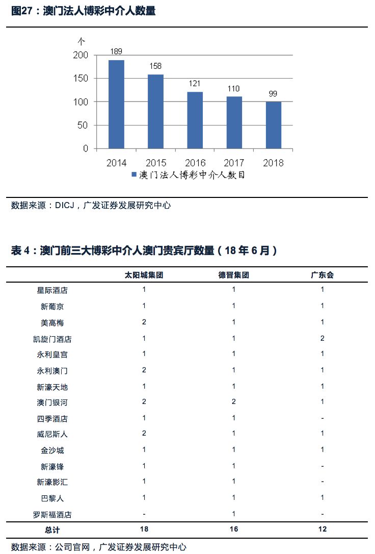 新澳門最精準(zhǔn)正最精準(zhǔn)龍門,時代資料解釋落實(shí)_suite69.306