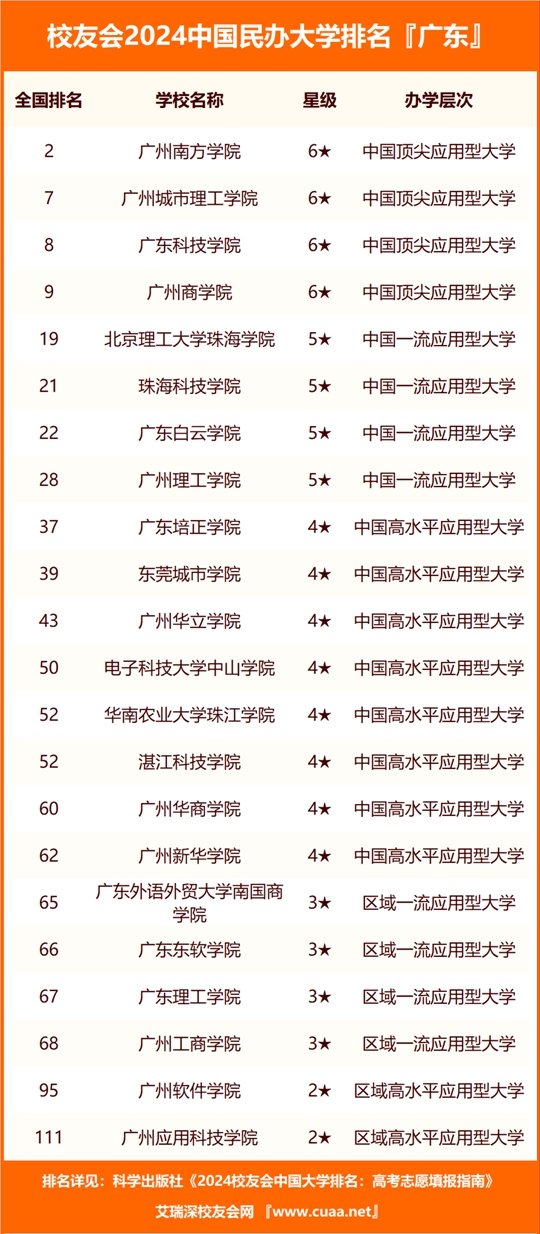 澳門六開獎結(jié)果2024開獎記錄查詢,涵蓋了廣泛的解釋落實方法_移動版22.595