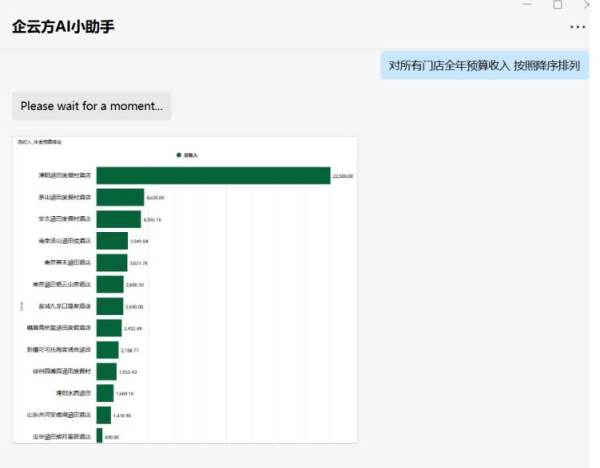 澳門碼資料,數(shù)據(jù)驅(qū)動(dòng)執(zhí)行方案_Tizen27.874