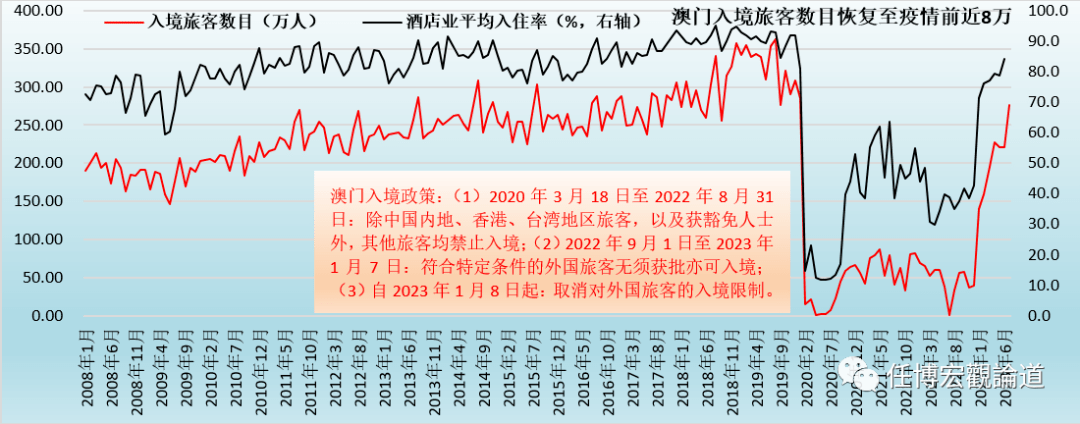 新澳門今晚開特馬開獎(jiǎng)2024年11月,實(shí)地驗(yàn)證策略數(shù)據(jù)_戰(zhàn)略版87.336