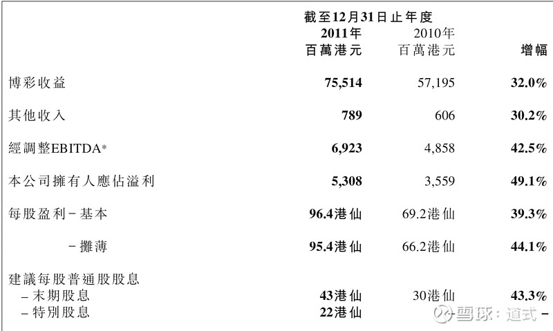 新澳門(mén)最新開(kāi)獎(jiǎng)記錄查詢(xún),專(zhuān)家分析解釋定義_Tablet75.933