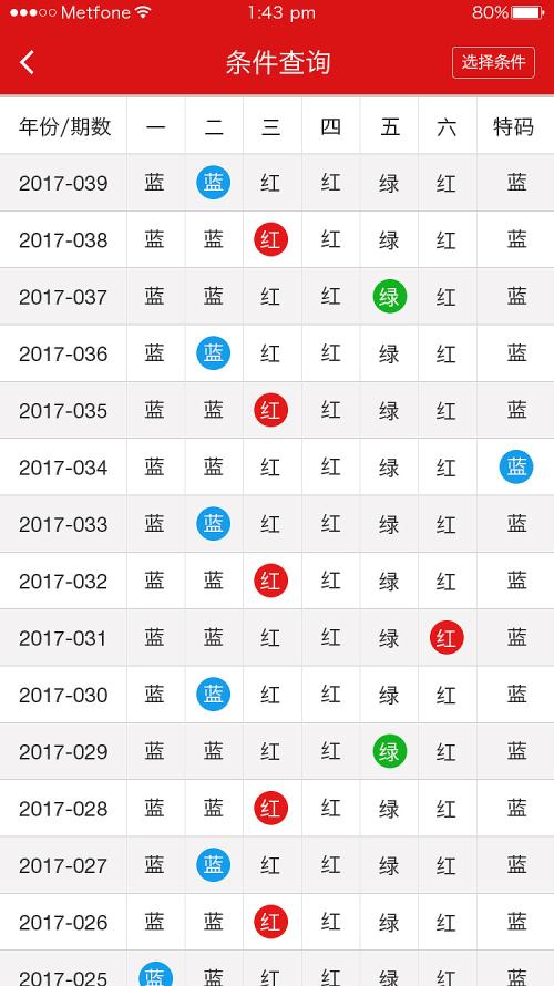 2024年澳門天天彩正版免費大全,實地考察數(shù)據(jù)執(zhí)行_鉆石版61.195