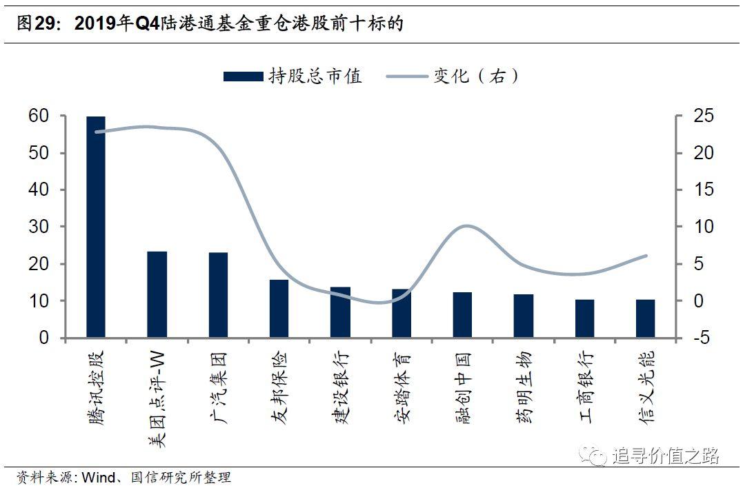 基金倉(cāng)位最新動(dòng)態(tài)深度解析，市場(chǎng)變化應(yīng)對(duì)與策略調(diào)整