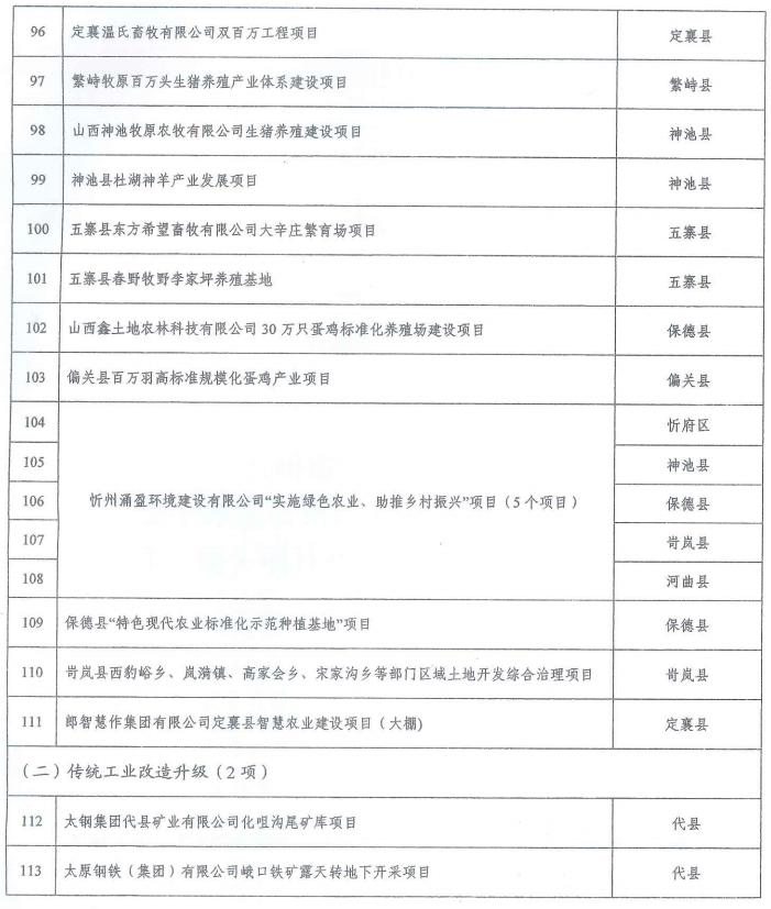 問政金堂最新帖子聚焦民生熱點，共筑美好未來對話平臺