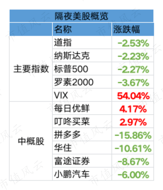 新澳精準(zhǔn)正版資料免費,收益成語分析落實_nShop25.684