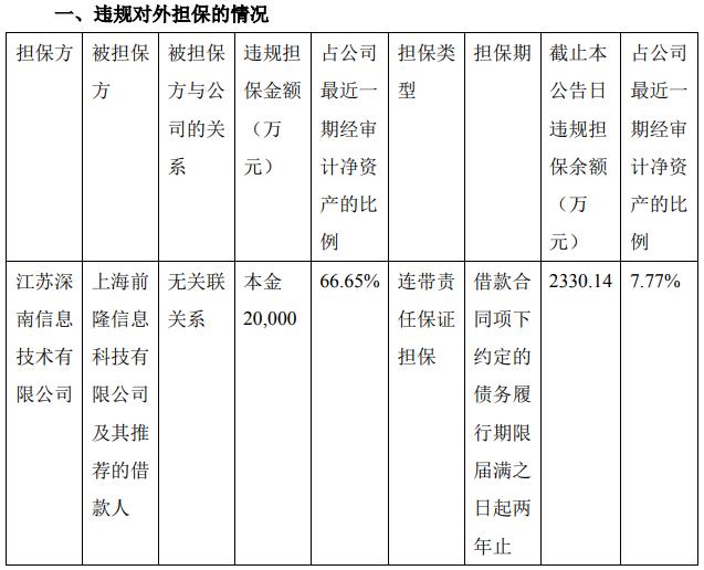 護欄 第145頁