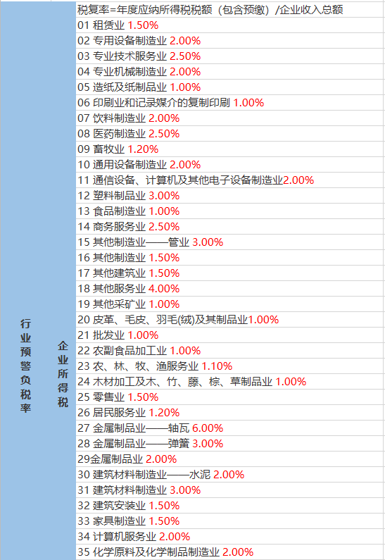 龍王廟村最新天氣預(yù)報(bào)及其影響深度解析