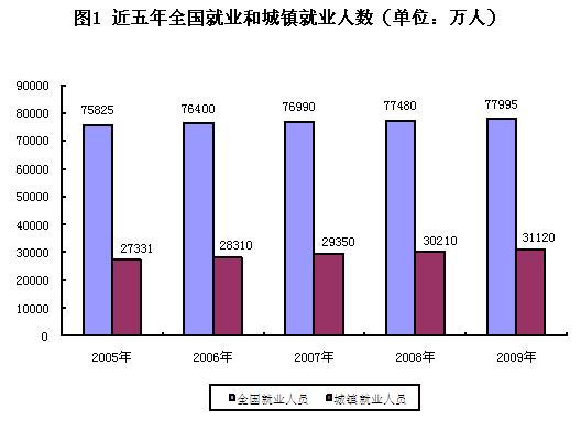 阿拉善右旗人社局最新發(fā)展規(guī)劃揭秘，未來發(fā)展方向與重點舉措