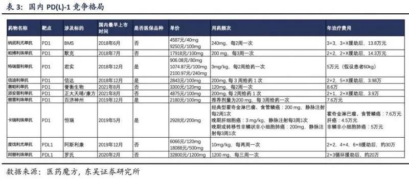 PD最新價格動態(tài)解析及趨勢展望